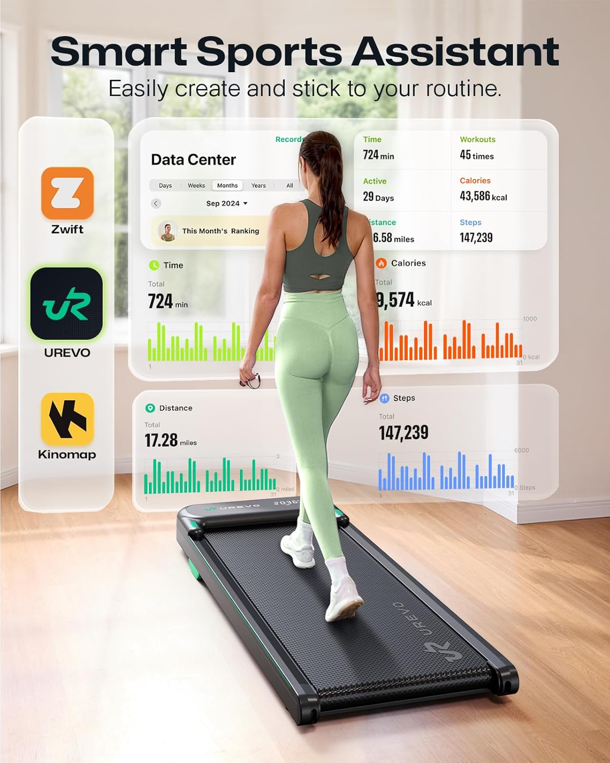 UREVO Smart Walking Pad - Quiet Under Desk Treadmill with APP & Remote | Portable Shock-Absorbing Design for Home Office Fitness