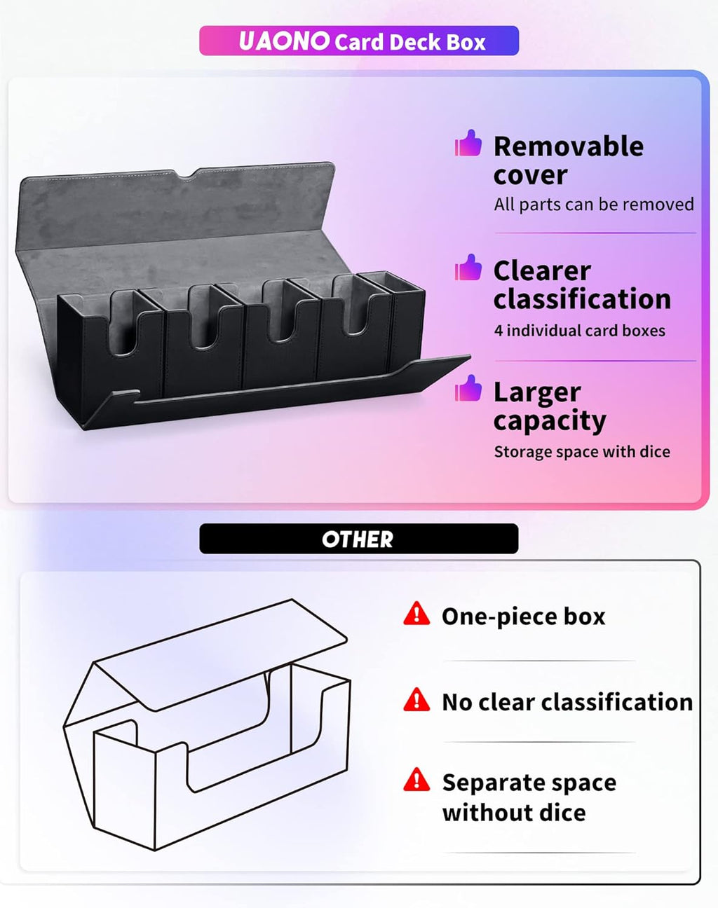 UAONO Card Deck Box - 5-in-1 Organizer with Dice Tray for MTG | Holds 800+ Unsleeved Cards (Black)