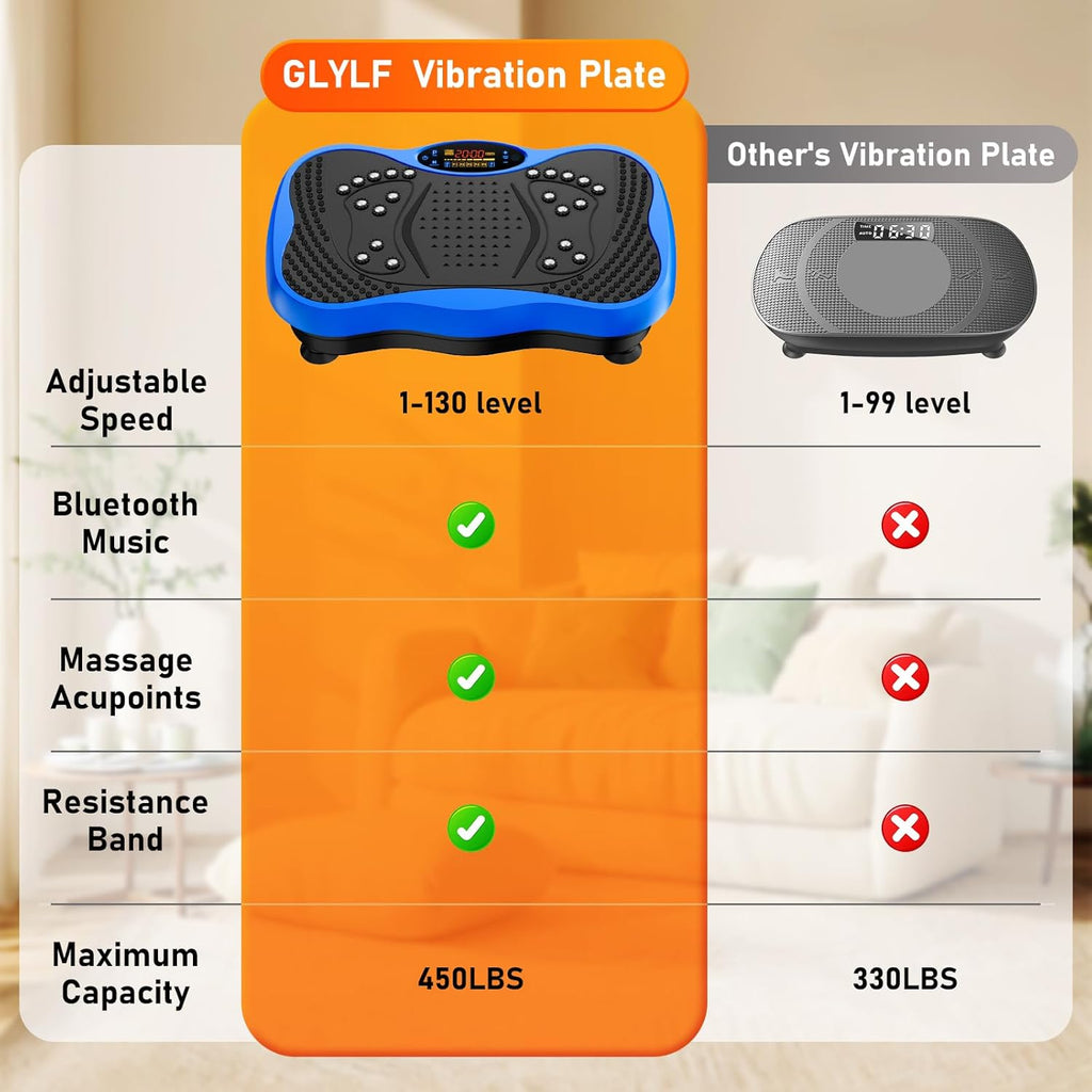 Skiennix Vibration Plate Exercise Machine - 130 Levels for Full Body Workout & Weight Loss | 450 Lbs Capacity with Bluetooth & Resistance Bands
