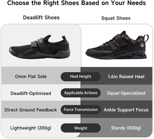 MANUEKLEAR Deadlift Shoes - Weightlifting Sneakers for Men & Women | Cross-Training & Gym Fitness
