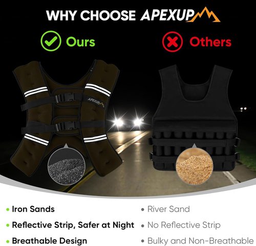 APEXUP Weighted Vest - Versatile Workout Gear for Men & Women | Ideal for Strength Training & Running