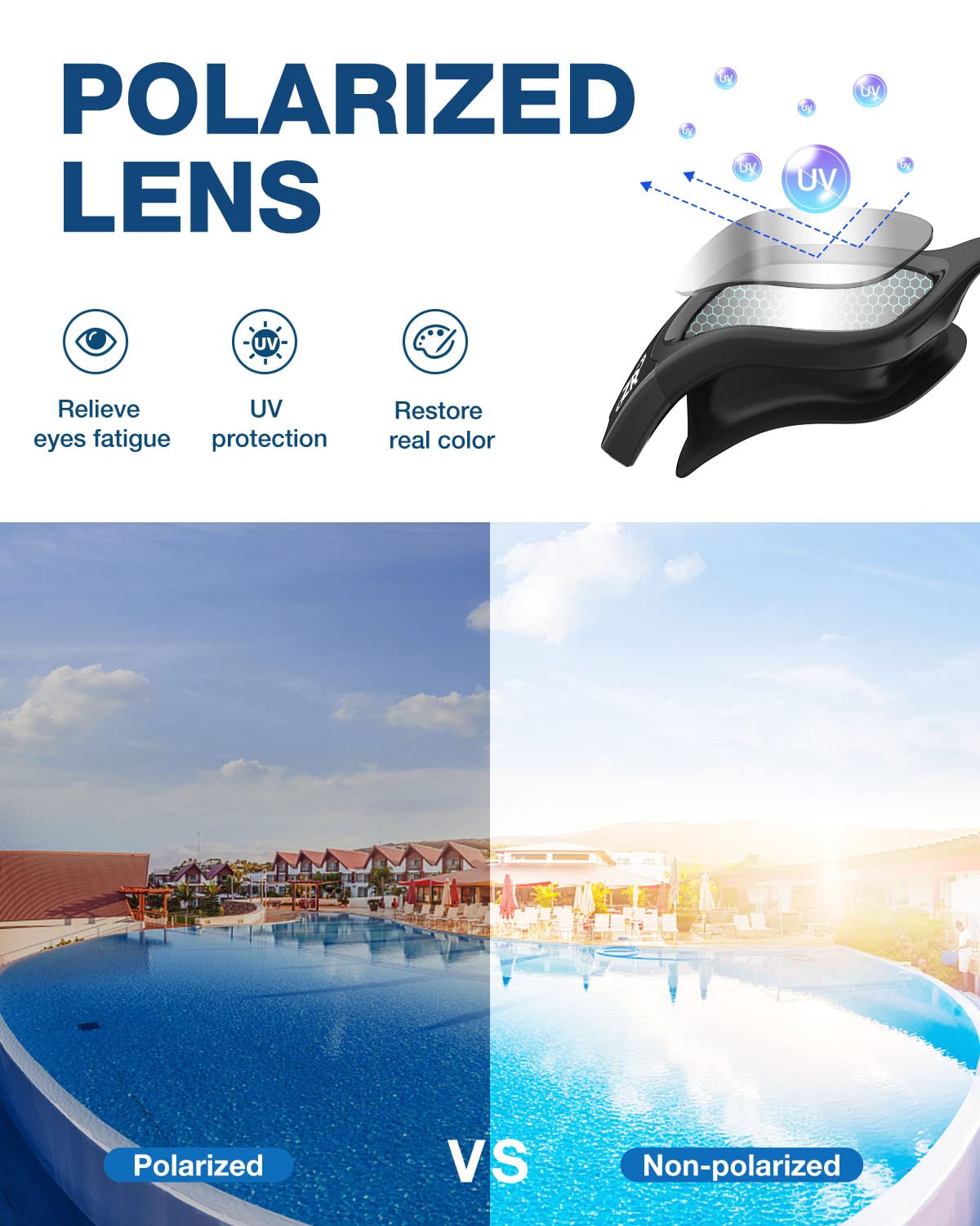 ZIONOR G1 Polarized Swimming Goggles for Unisex Adult Women Anti Fog 100% Anti UV Diving Goggles