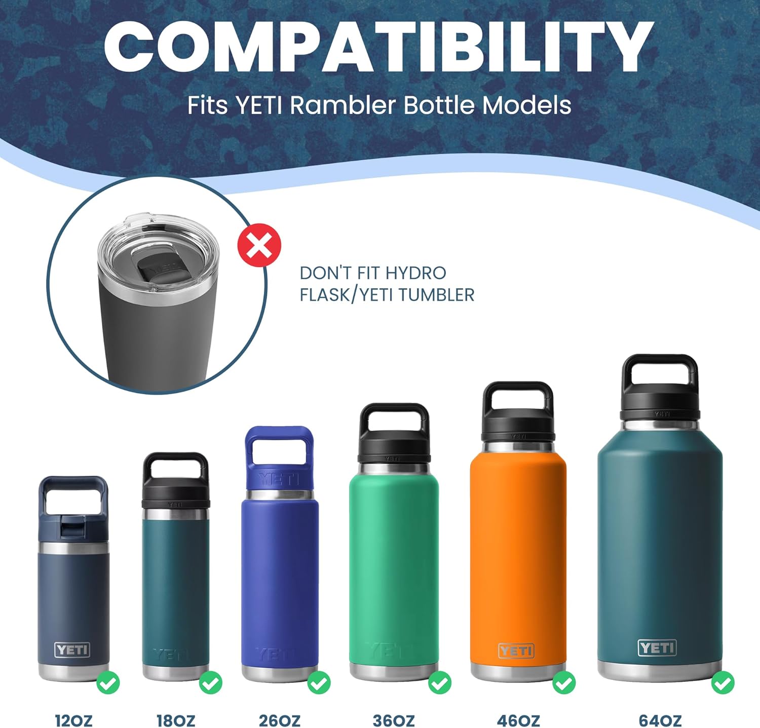 SmartKap Yeti Lid - Leakproof Replacement for Rambler Tumblers | Wide Loop Handle | BPA Free
