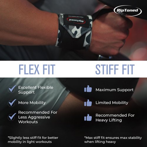Rip Toned Wrist Wraps for Weightlifting – USPA & USAPL Approved 18" Wrist Straps for Powerlifting – Adjustable, Durable Gym Wraps with Thumb Loop – Quality Support for Men & Women – Green Camo Flex