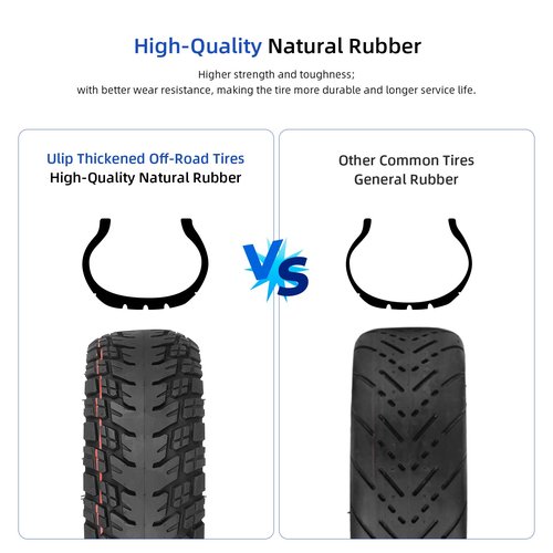 ulip 90/55-7 Tubeless Tire 11 inch Tire for Segway Ninebot GT1 GT2 Electric Scooter Accessory Off-Road Replacement Wheel Parts 2PCS