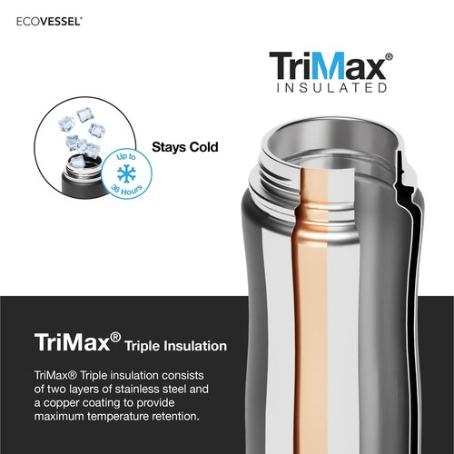EcoVessel Summit TriMax® Vacuum Insulated Stainless Steel Water Bottle with Flip Straw Lid & Silicone Bumper - 24 oz (Smoke Black)