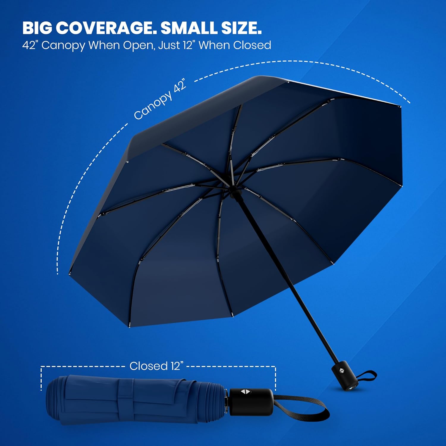 Rain-Mate Compact Windproof Umbrella - Auto Open/Close, Lightweight & Portable for Travel - Durable Fiberglass Design