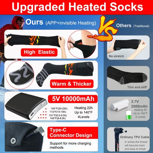 LQTTEK Heated Socks,Upgraded 10000mAh Rechargeable Electrically Heated Socks for Men Women,Up to 22 Hours,APP Remote Control,Washable Winter Warm Foot Warmer for Outdoor Work Camping Hiking Skiing - M