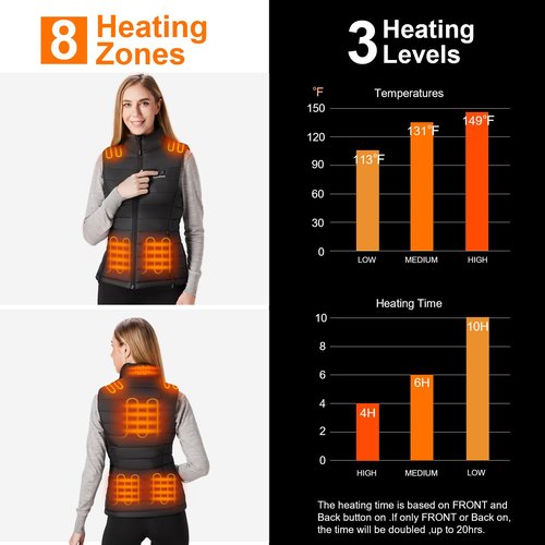 Sevdiea Heated Vest for Women with 16000mAh 7.4V Battery Pack Included，Warming Women's Heated Vest Electric Rechargeable-Black-L