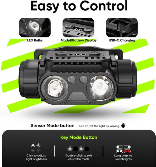 KINGBRO LED Headlamp - Rechargeable High Lumens Waterproof Sensor Light | 2-Pack for Camping & Hiking