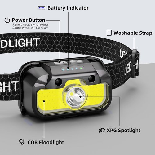 HOKOILN LED Headlamp - 1300 Lumen Rechargeable Flashlight with Green & Red Light | Waterproof, 7 Modes for Camping & Hiking