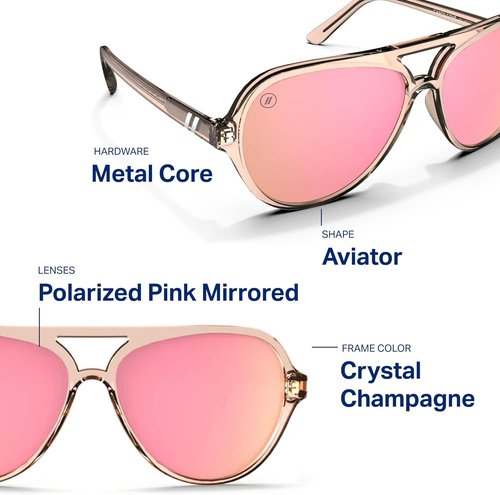 Blenders Eyewear Skyway Polarized Sunglasses - Stylish Aviator Frames with 100% UV Protection for Women