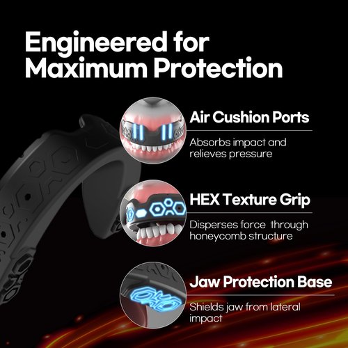 GOHEX Sports Mouthguard for Adults – Shock-Absorbing Mouth Guard with Chin Guard for All Contact Sports, Boxing, Lacrosse, Football, Hockey, MMA, and Martial Arts (Clear)