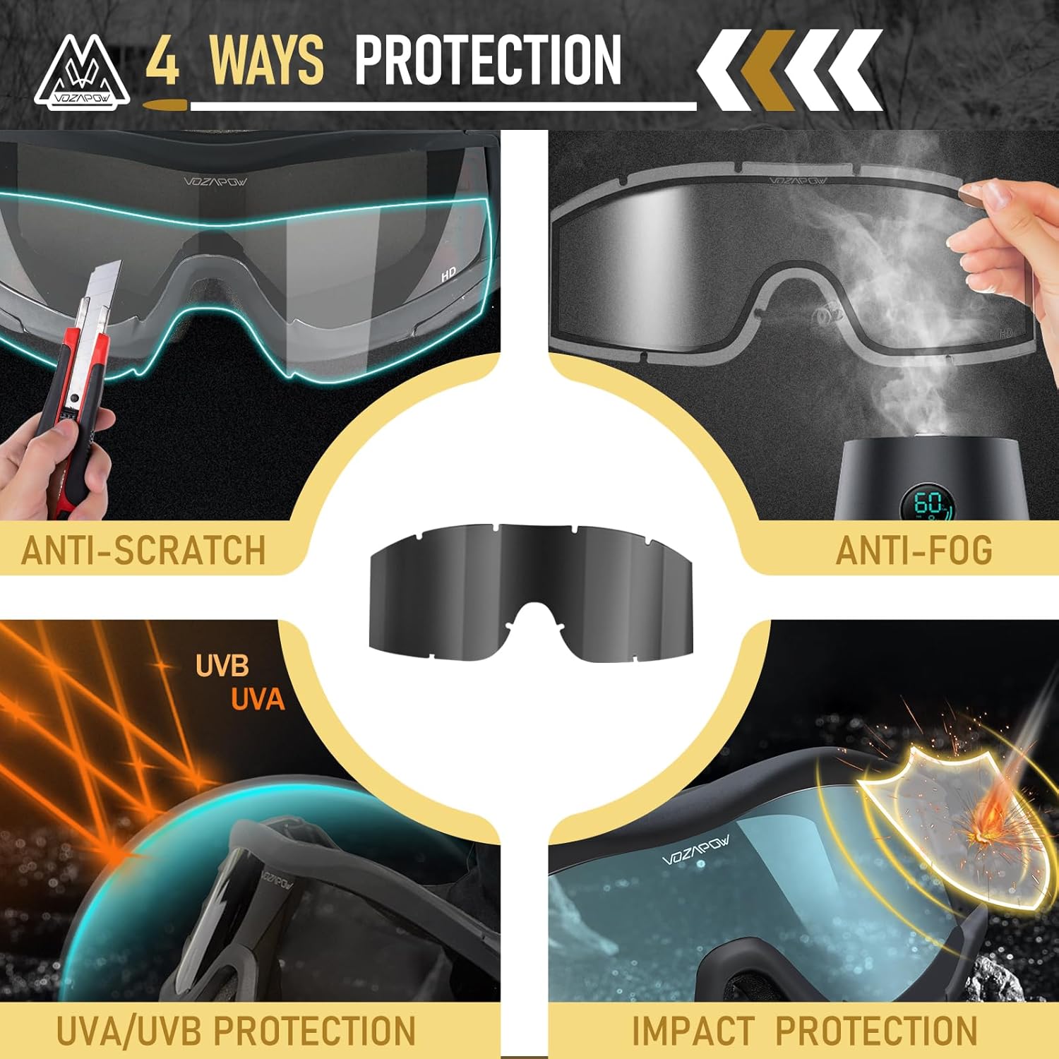 SK10 Airsoft Goggles Replacement Lens - ANSI Z87.1 Certified, Anti-Fog & Impact Resistant