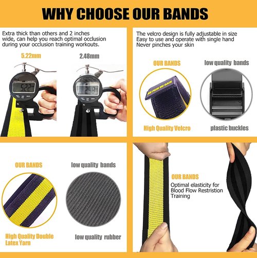 Occlusion Bands, Quick Release Biceps Blow Flow Restriction Bands,Bicep Bands for Arm Fitness and Bodybuilding | Gain Fast Muscle Growth Without Lifting Heavy Weights