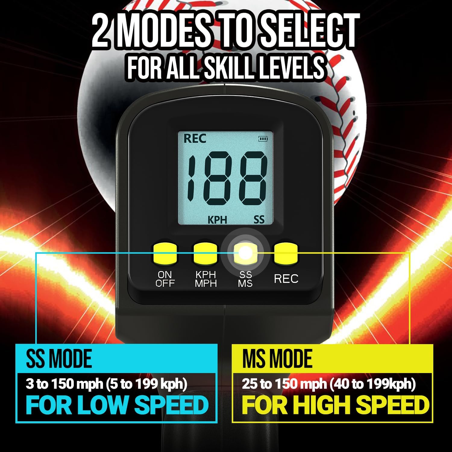 Skiennix Baseball Radar Gun - Handheld & Tripod Speed Measurement | LED & LCD Display for Training