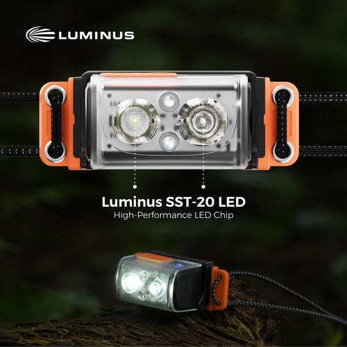 FLEXTAILGEAR 1-600 Lumen Ultra Bright Lightweight Headlamp, USB-C Rechargeable Outdoor Headlamp with White Red Light, Adjustable Headband for Camping, Back Packing, Hiking, Fishing