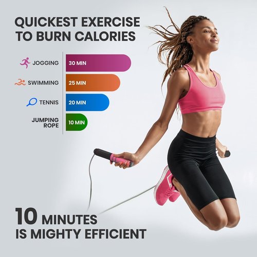 Multifun Digital Jump Rope - Smart Counter & Timer for Fitness | Adjustable Speed Skipping Rope for All Ages