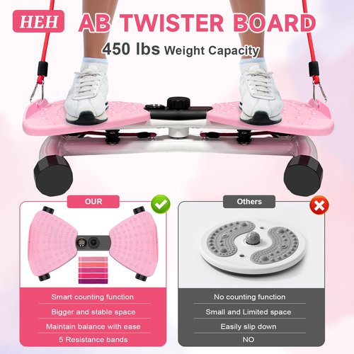 HEH Waist Twister Machine Exercise, Adjustable Ab Twister Board with Digital Display, Waist Twister with 5 Resistance Bands, 450lbS Capacity & 20dB Ultra-Quiet, Anti-Slip Home Gym Workout Equipment for Men Women