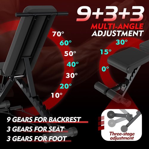 FONBEAR Adjustable Weight Bench - 660LBS Foldable Multifunctional Bench for Full Body Strength Training | Ideal for Beginners & Pros