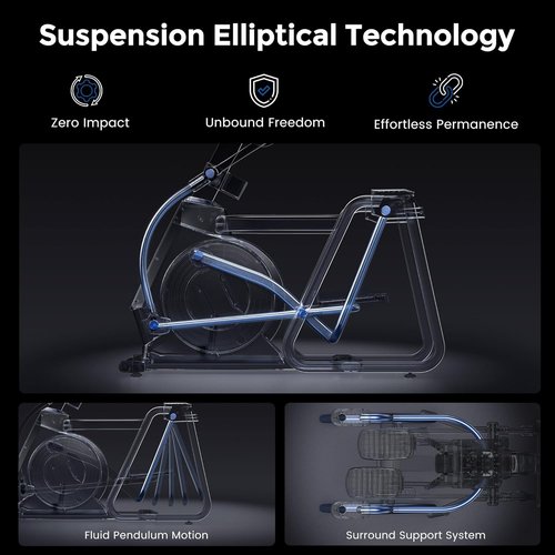 Niceday Elliptical Machine - Home Exercise Equipment with 20-Inch Stride & 32 Resistance Levels