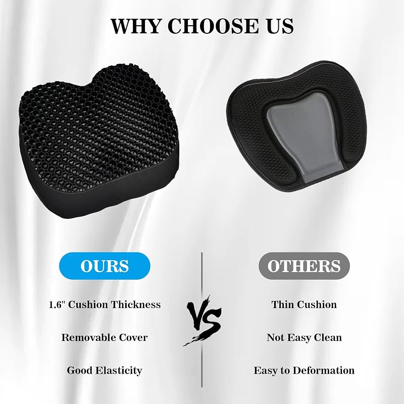 Kayak Seat Cushion Anti-Slip Gel Pad for Long Trips | Black Variation
