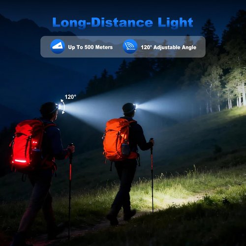 Elmchee Rechargeable Headlamp 2 Pack, 2500 Lumen Bright 8 LED Headlight, 10 Modes Adjustable Motion Sensor, USB-C Waterproof Head Flashlight, Outdoor Hiking Camping Fishing (8 Led Headlamp)