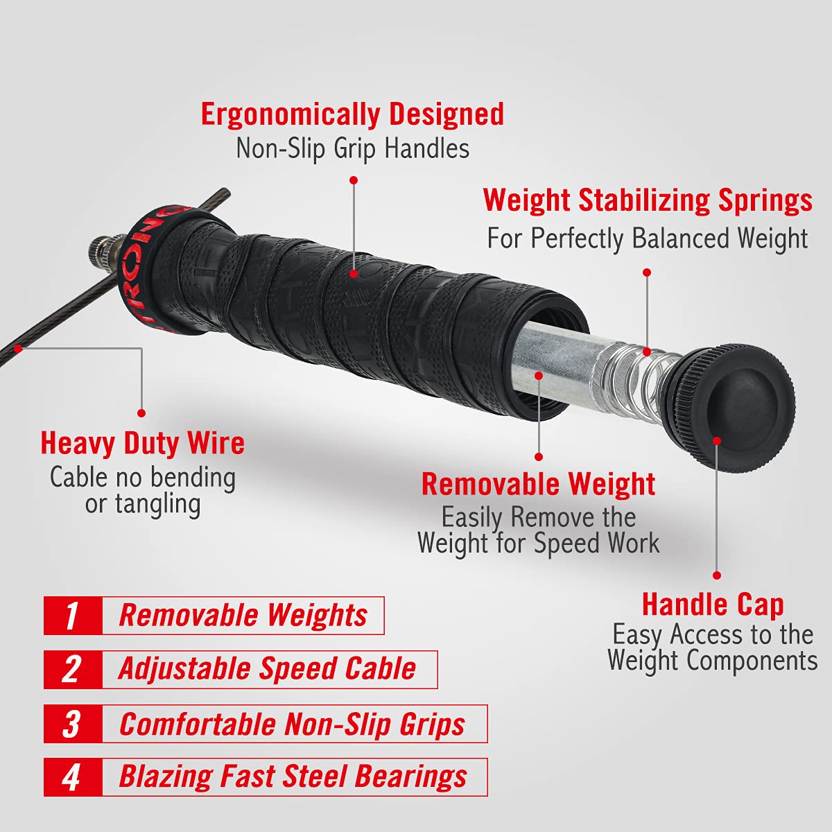OHMY FIT Adjustable Speed and Weight Jump Rope - Carbon Steel Jump Rope for Men & Women - Jumping & Skipping Rope Great for Fitness, Exercise, Cardio Workout, Boxing, Crossfit & More (Rope w/Weights)