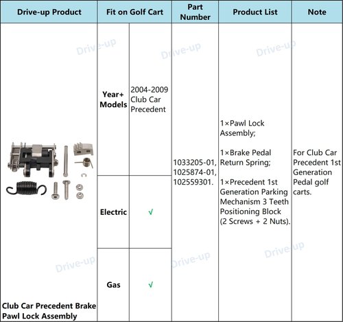 DRIVE UP Golf Cart Brake Pawl Lock Assembly Fits 2004-2009 Club Car Precedent 1st Generation Pedal Models 1033205-01 102587401 102559301
