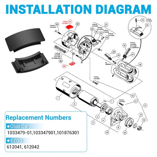 CartClan Gas Golf Cart Brush Inspection Cover Kit for 1995 and Newer Club Car with AMD (Advanced Motors & Drives) #OEM 1033479-01 103347901 101876301 612041 612042
