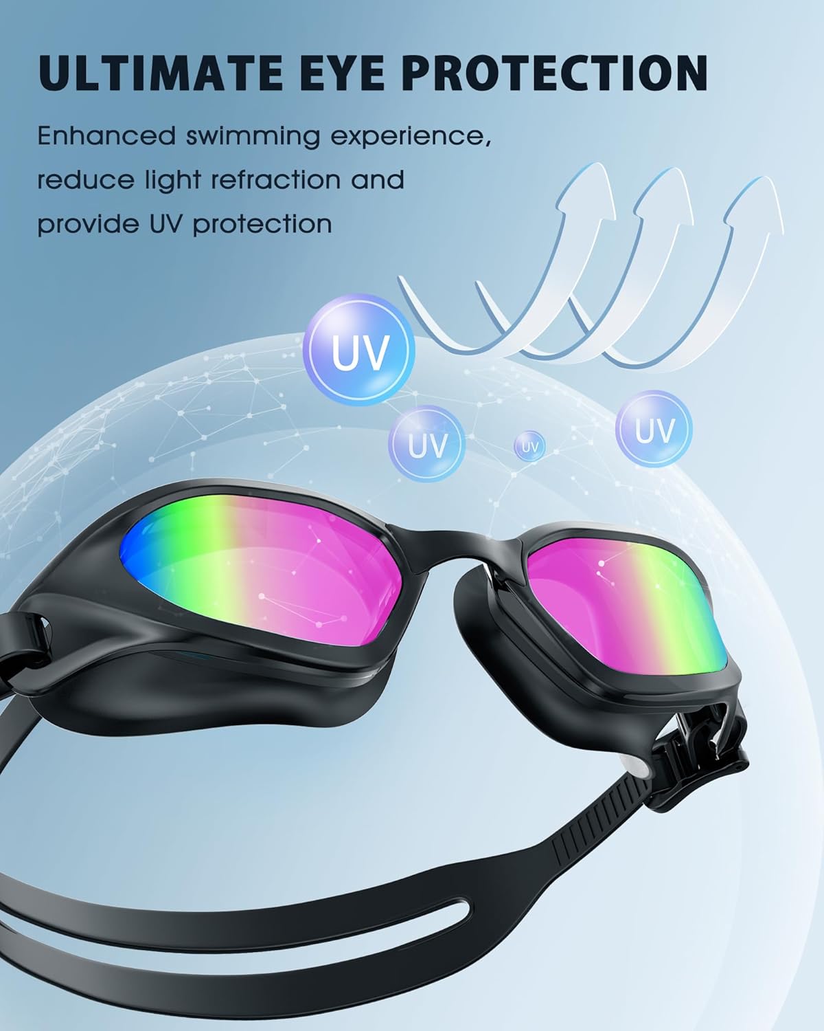 Skiennix Swim Goggles - Upgraded Anti-Fog & UV Protection | No Leakage, Wide View for Adults & Youth