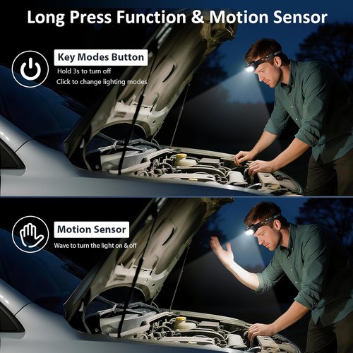 LHKNL Rechargeable Headlamp - Super Bright Motion Sensor LED Flashlight | 2-Pack Waterproof with 8 Modes for Camping & Outdoor Activities