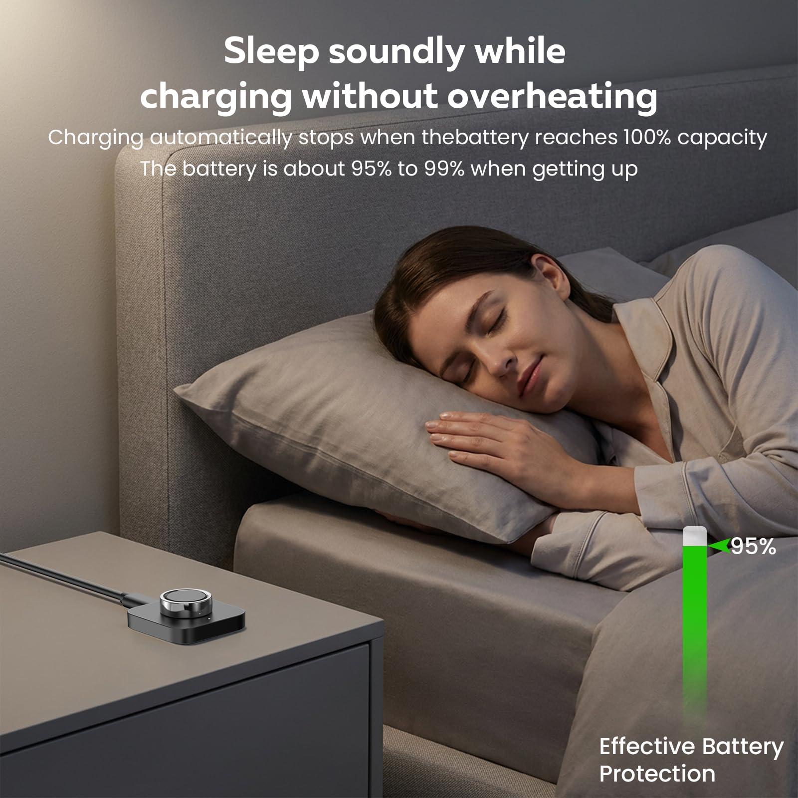 Underhub Compatible with Oura Ring Gen 4 (Size 10) Charger Fast Charging Dock with Infrared Sensing,Auto Stop Protection, Indicator, Non-Slip Base, Charger for Smart Ring Includes 59 Inch USB-C Cable