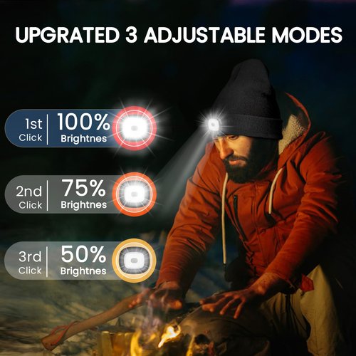 VIBELITE Bluetooth Beanie Hat with Light, Gifts for Men, USB Rechargeable LED Headlamp with Wireless Headphones, Birthday Gifts for Men, Dad, Him, Teen Boys, Husband, Women, Boyfriend, Black