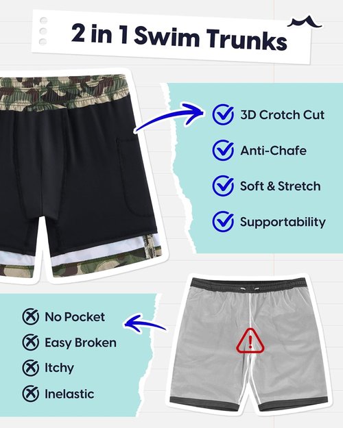 Maamgic Men's Swim Trunks - 2 in 1 Board Shorts with 7-Inch Inseam | Comfortable & Stylish