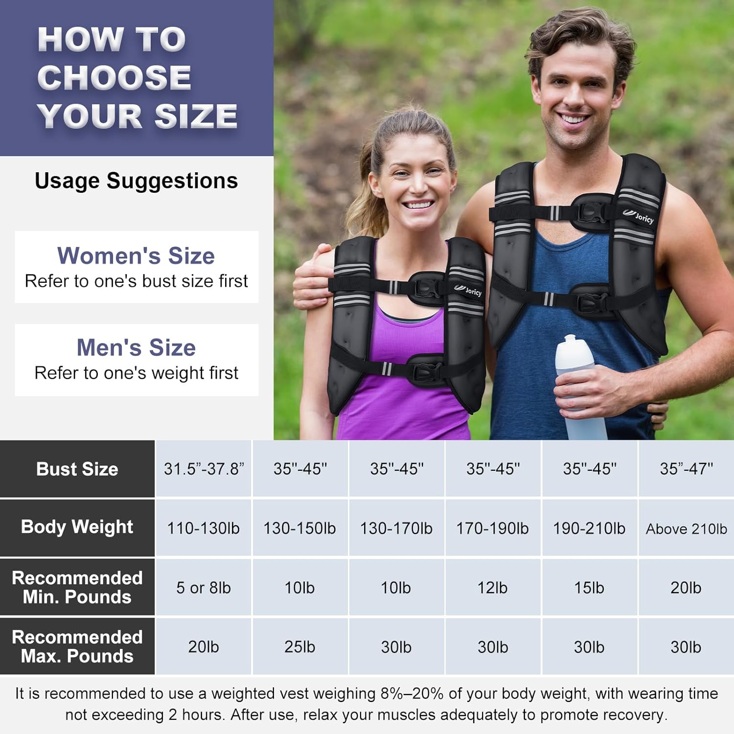 Skiennix Weighted Vest - Adjustable 5lb to 30lb | Reflective Stripes for Running & Strength Training