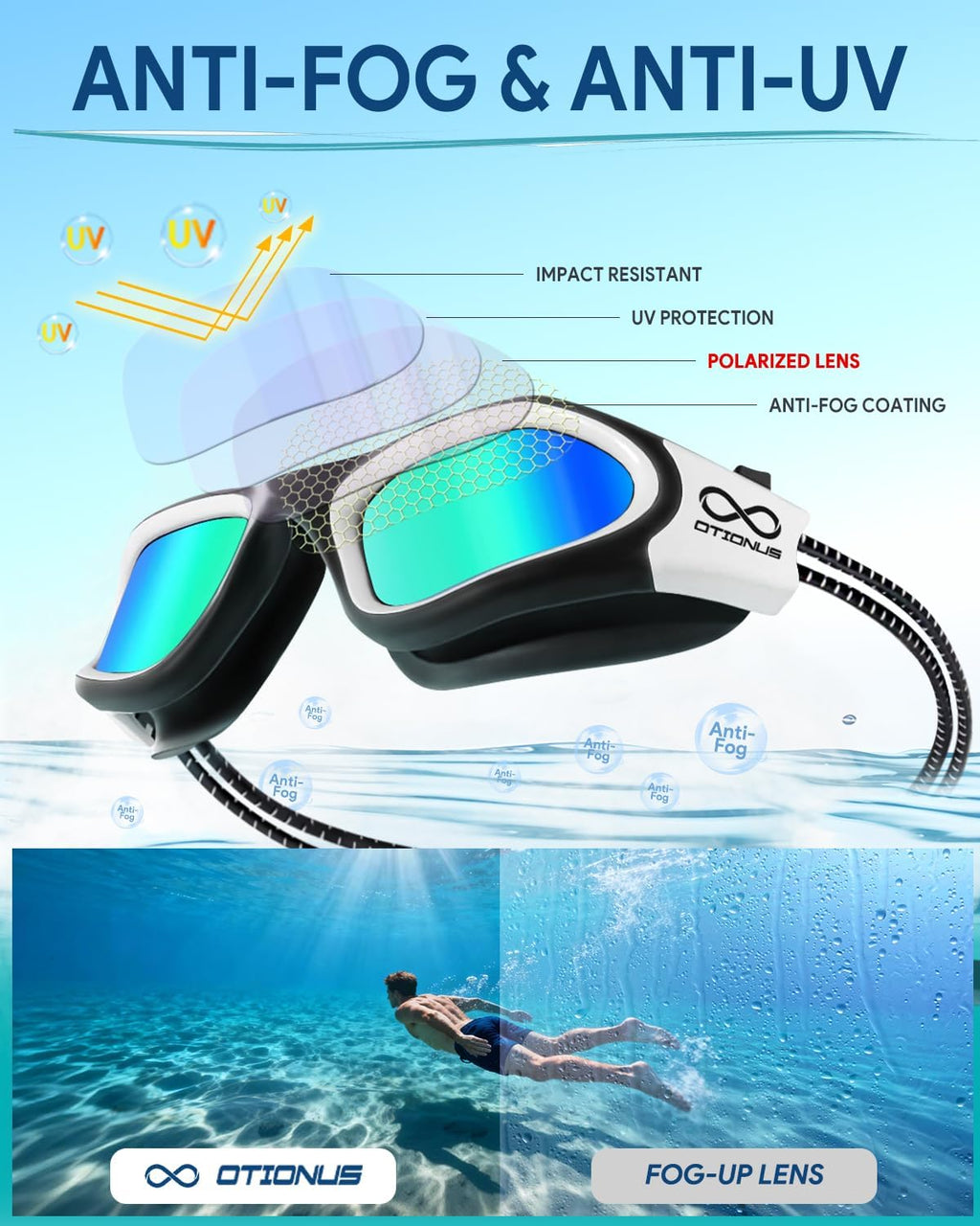 Polarized Swim Goggles by [Brand Name] - Anti-Fog, No Hair Pulling Bungee Strap for Adults