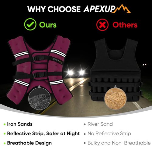 APEXUP Weighted Vest - Versatile Weight Vest for Strength Training & Running | Unisex Design
