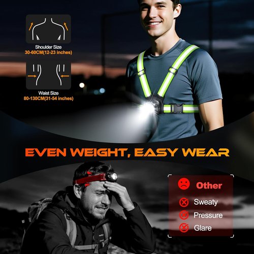 **Skiennix Running Lights - 800LM Rechargeable Visibility Vest with 6 Modes & IPX5 Waterproof | Adjustable Tilt for Night Jogging**