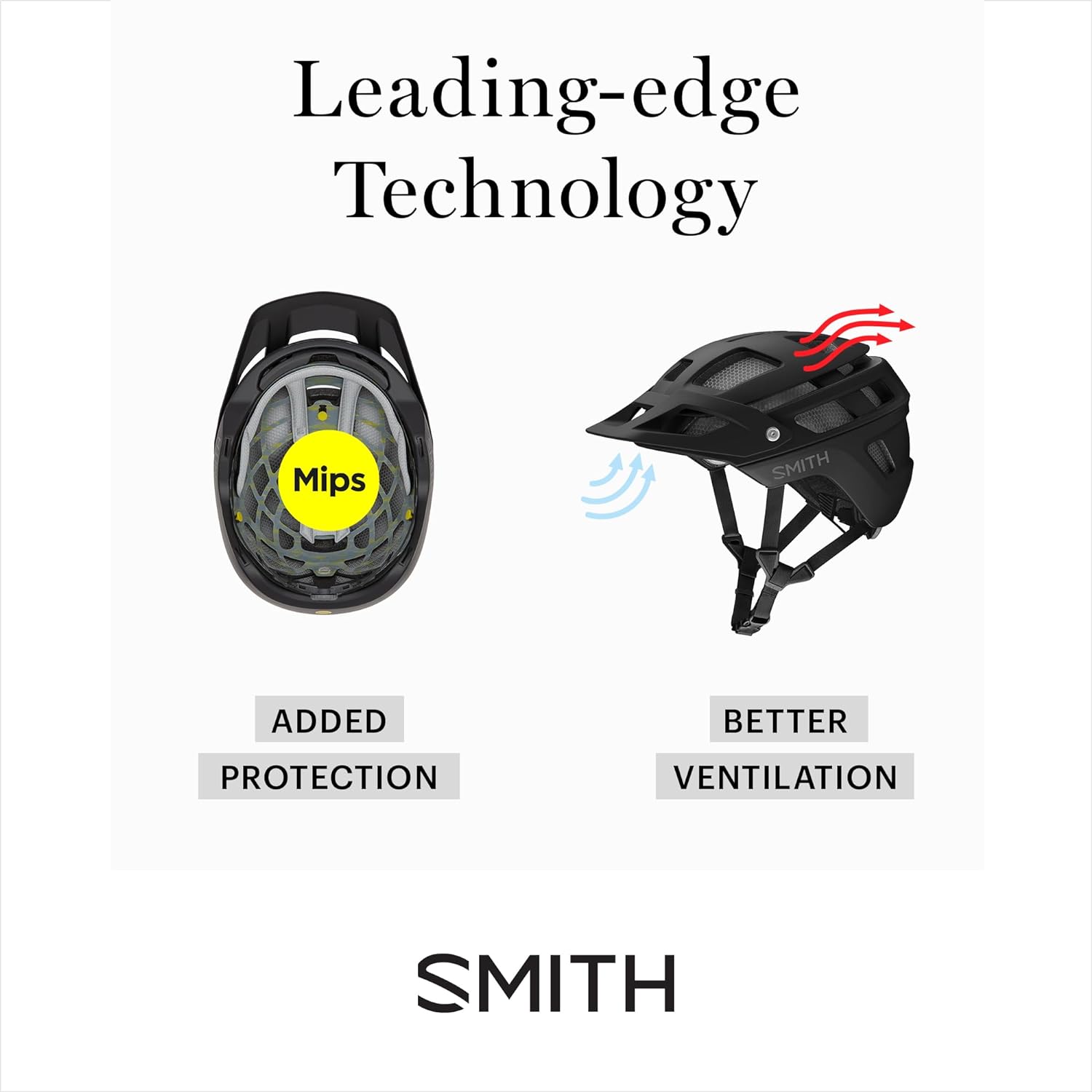 SMITH Signal Cycling Helmet - MIPS Technology for Enhanced Safety | Unisex Adult Road Bike Helmet