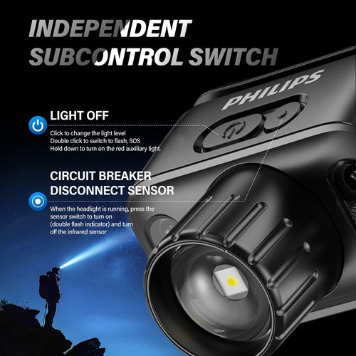 Philips SFL3183RH LED Headlamp Rechargeable,Waterproof Flash Light for Outdoor,Camping Accessories Gear,6 Modes for Hiking, Running, Repairing, Fishing, Cycling,USB Cable Included