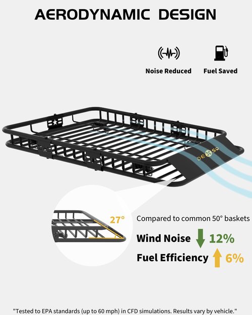 DEXSO 46" x 36" Universal Roof Rack Basket with Cargo Net, 200 Lbs Capacity Rooftop Cargo Carrier Basket, Heavy Duty Luggage Holder Rack for SUVs, Trucks, Vehicles
