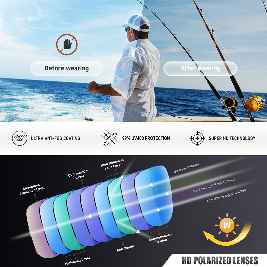Skiennix Sports Polarized Sunglasses - UV Protection & Unbreakable Design | Ideal for Driving, Running, Fishing, Hiking
