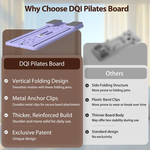 DQI Pilates Board,Pilates Reformer Set,Pilates Machine 15-in-1 Multifunctional Abdominal Board for Home Office Workout,Pilates Sliding Board for Women & Men
