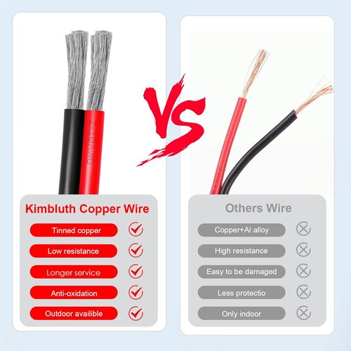 **Tinned Copper 10 Gauge Wire - Flexible 10 AWG Marine Cable for Solar Panels, LED Strips & More | 10FT**