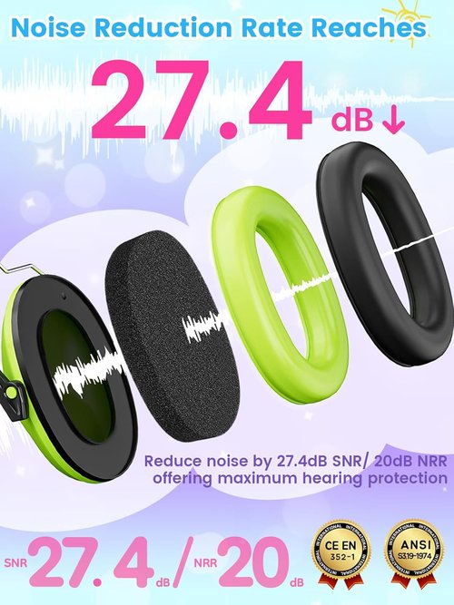 Dr.meter Noise Cancelling Ear Muffs - 27.4 SNR Adjustable Hearing Protection for Kids & Adults | Ideal for Concerts, Autism Sensory, Fireworks