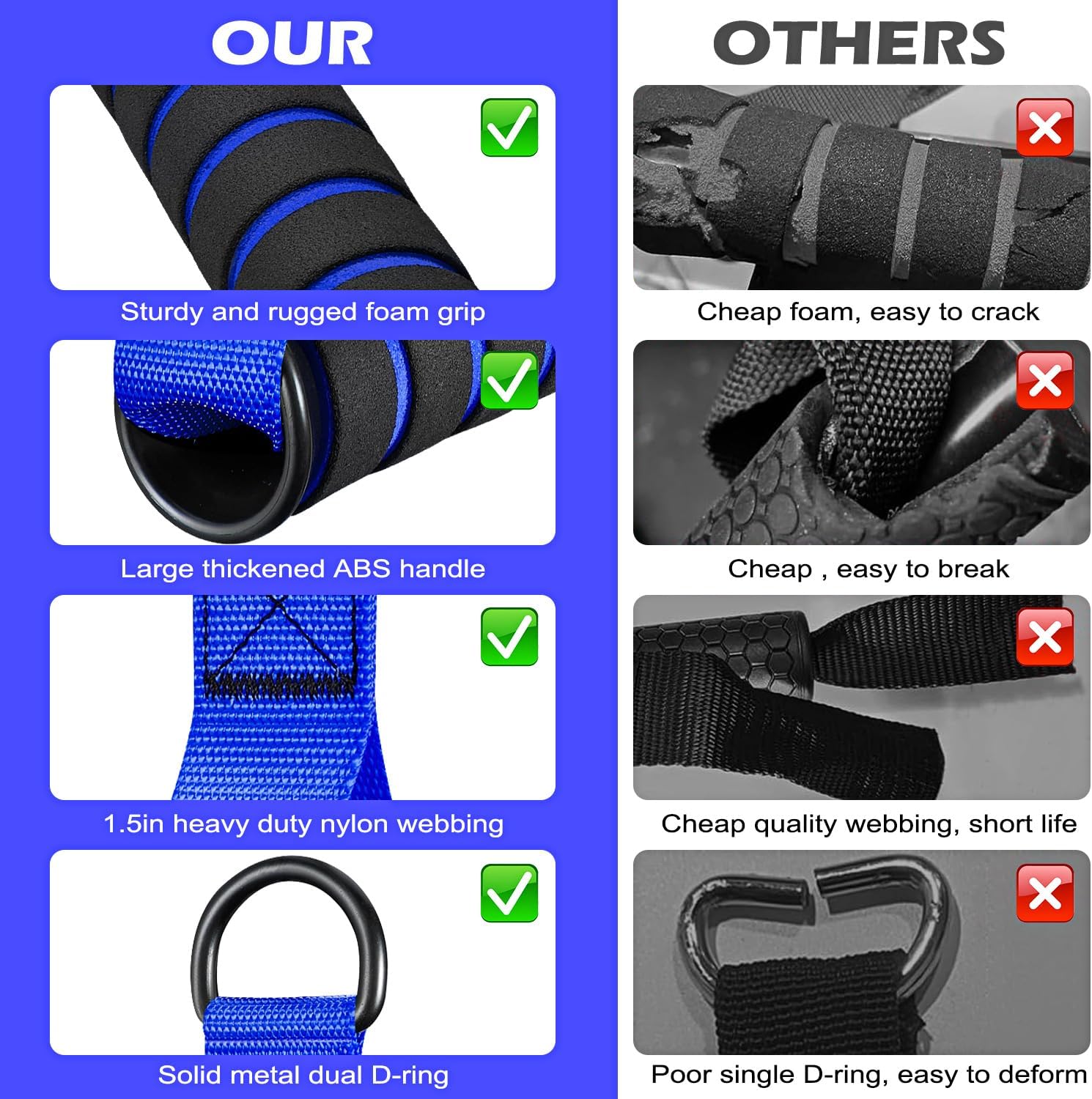 Skiennix Cable Handles - Heavy Duty Resistance Band Attachments for Home Gym | Durable Exercise Equipment