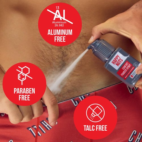 HAPPY NUTS Comfort Powder Spray: Anti Chafing & Mens Deodorant, Aluminum-Free, Sweat and Odor Control for Jock Itch, Groin and Men's Private Parts