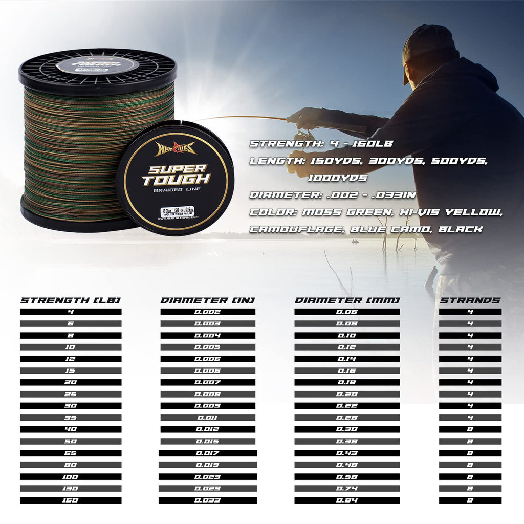 HERCULES Super Tough Braided Fishing Line 30 pounds Test Camouflage 30LB (150 Yards) - 4 Strands