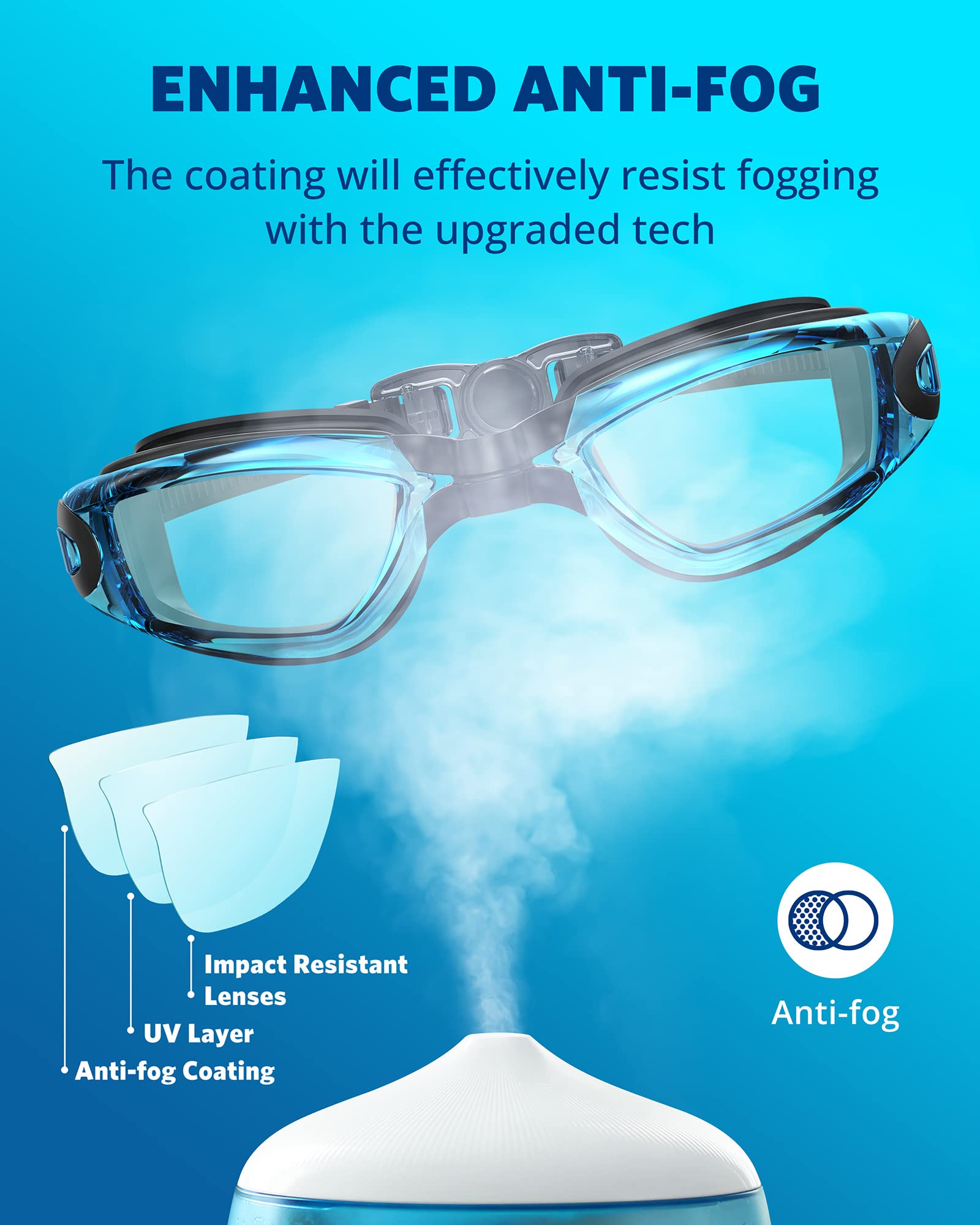 Aegend Swim Goggles, Swimming Goggles No Leaking Full Protection Adult Men Women Youth, Flexible, Detachable, Navy Blue